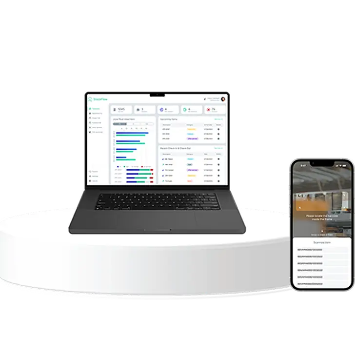 Optimization of Inventory, Warehouse, and Employee Management